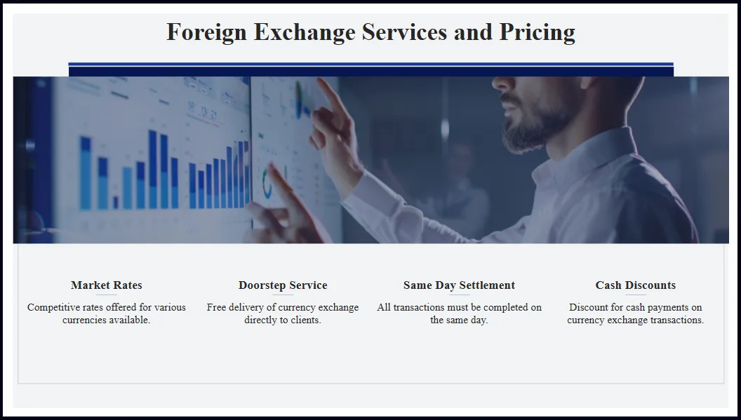 Money Exchange